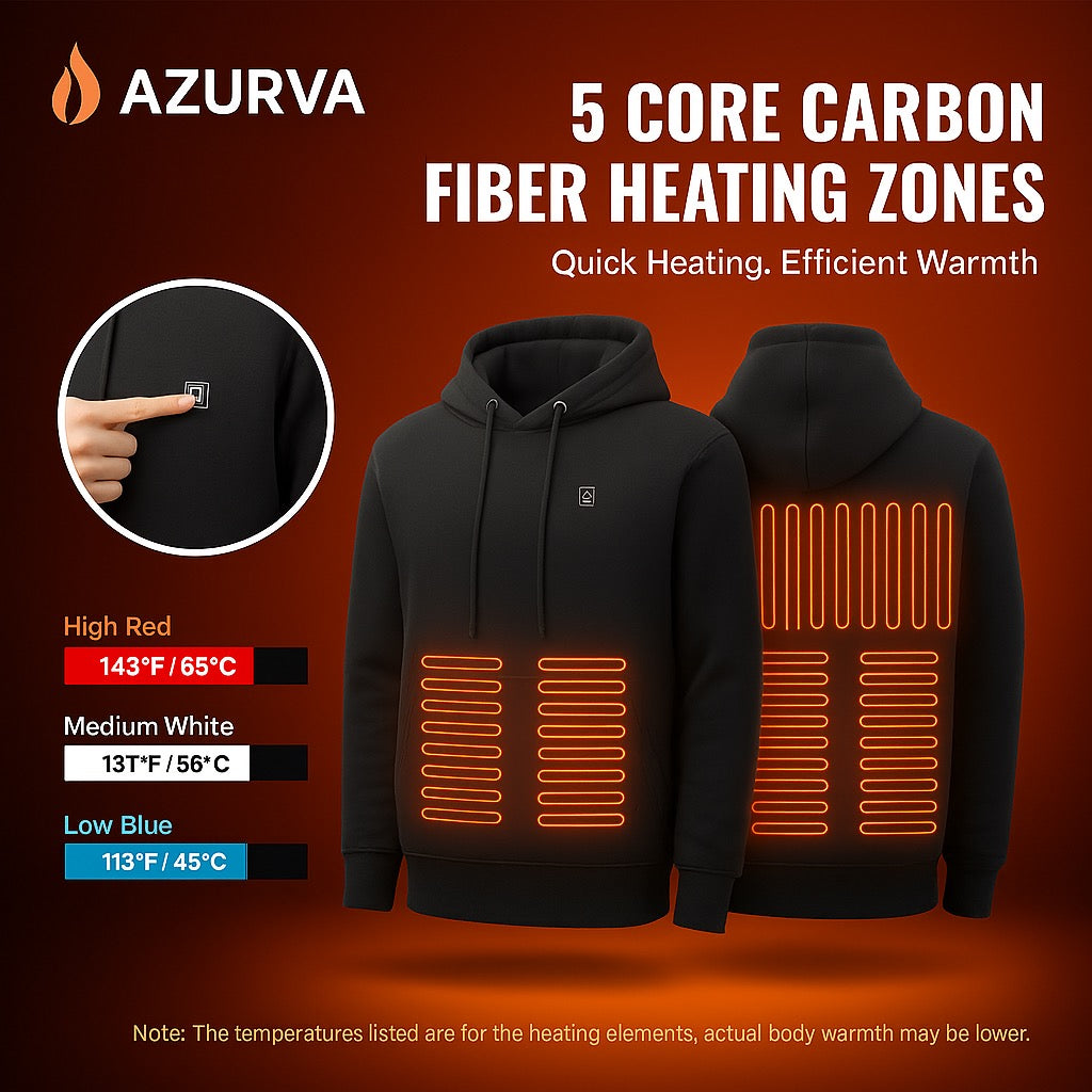 Azurva Heated Sweater