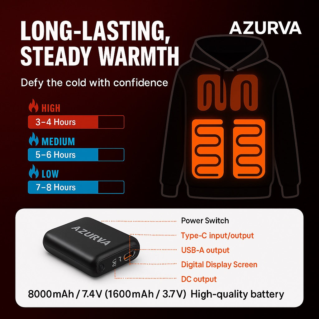 Azurva Heated Sweater